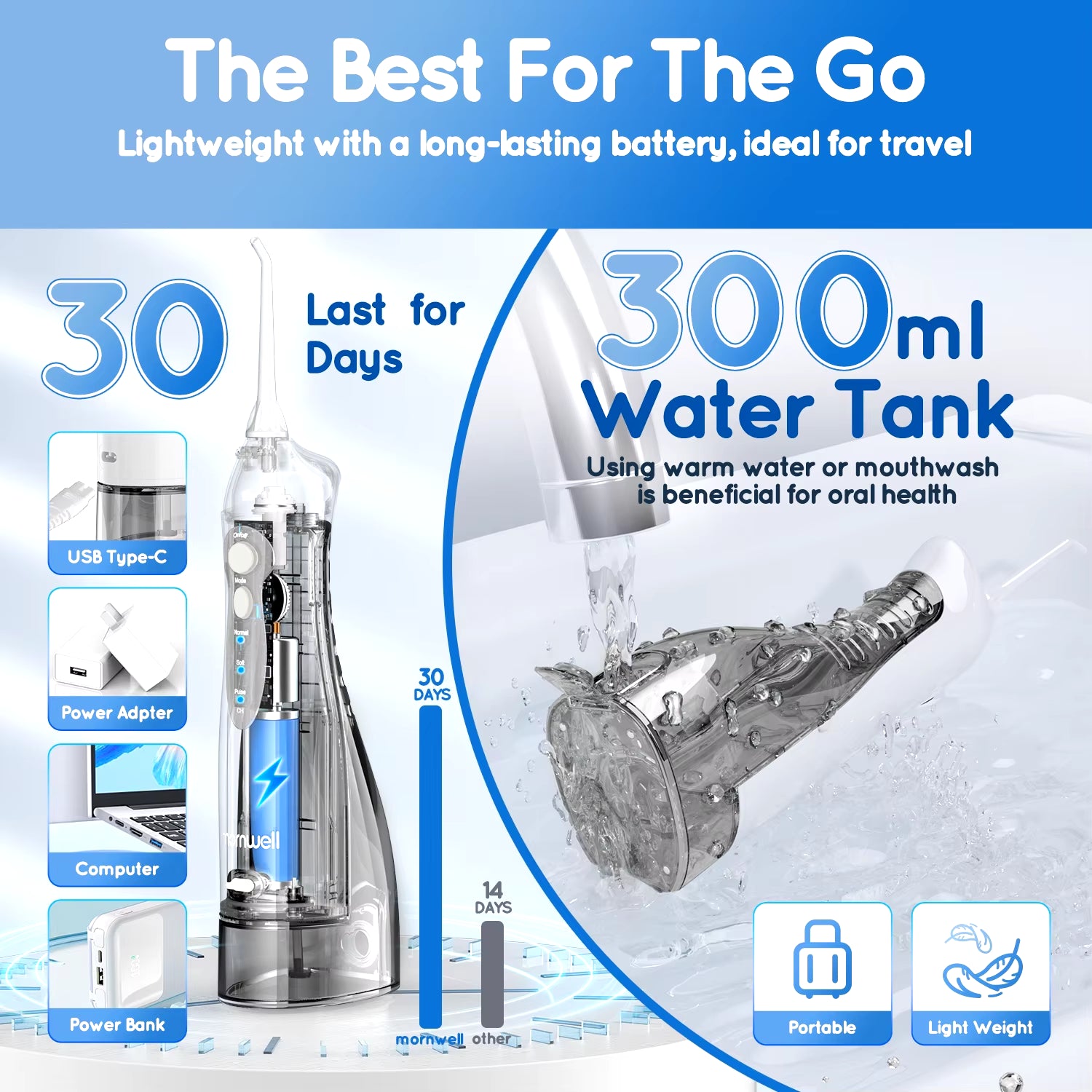 D52 Portable Cordless Water Flosser USB Rechargeable Water Jet Floss Tooth Pick 6 Jet Tip 300Ml 3 Modes Teeth Clean for Travel
